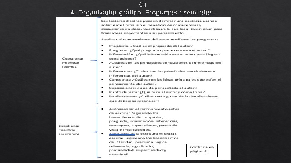 5. i 4. Organizador gráfico. Preguntas esenciales. 