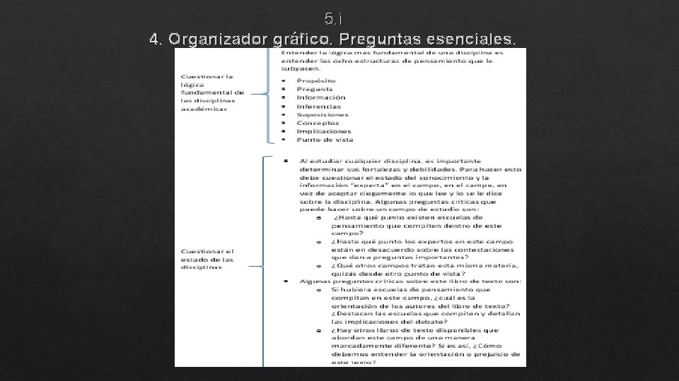 5. i 4. Organizador gráfico. Preguntas esenciales. 