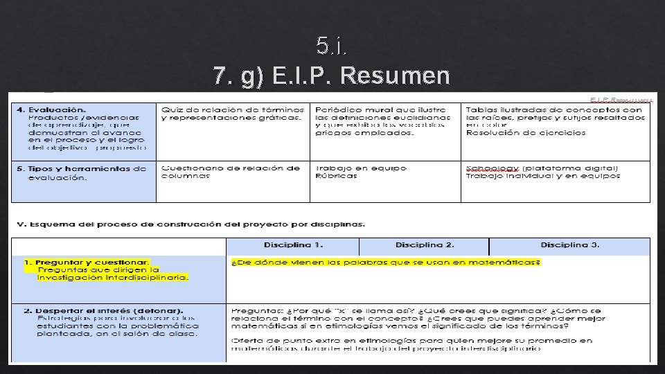 5. i. 7. g) E. I. P. Resumen 