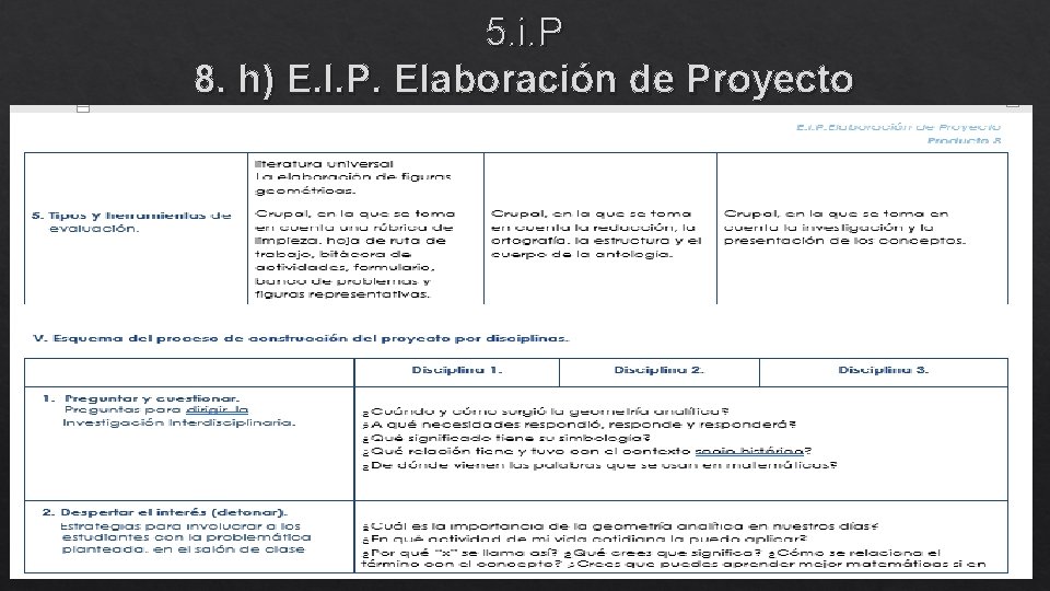 5. i. P 8. h) E. I. P. Elaboración de Proyecto 