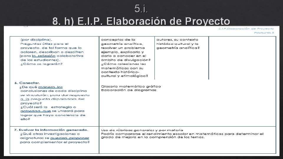 5. i. 8. h) E. I. P. Elaboración de Proyecto 