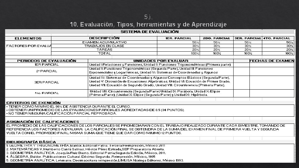 5. i. 10. Evaluación, Tipos, herramientas y de Aprendizaje 