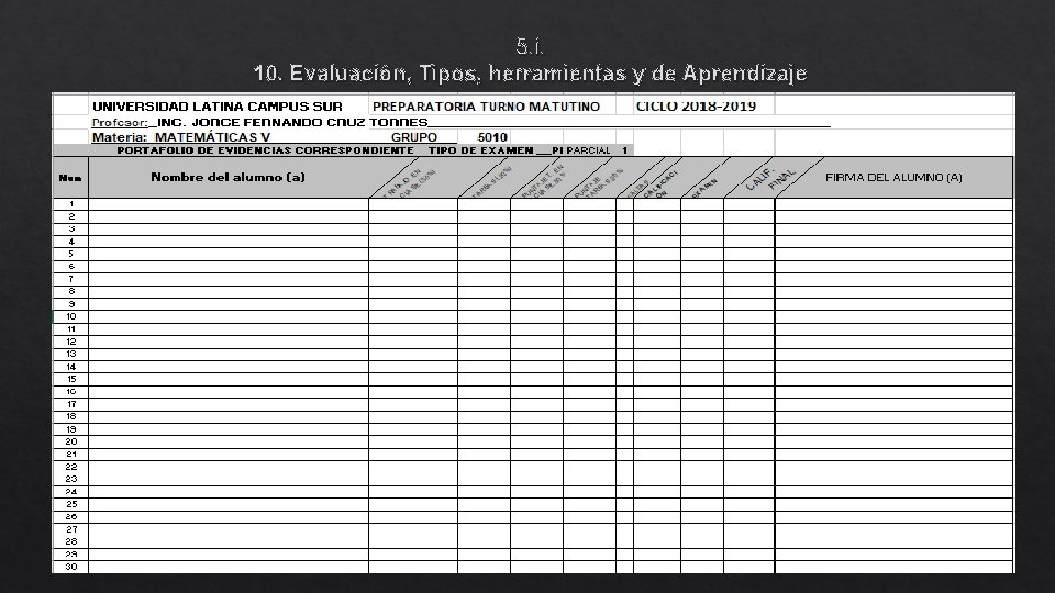 5. i. 10. Evaluación, Tipos, herramientas y de Aprendizaje 