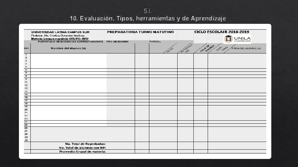 5. i. 10. Evaluación, Tipos, herramientas y de Aprendizaje 