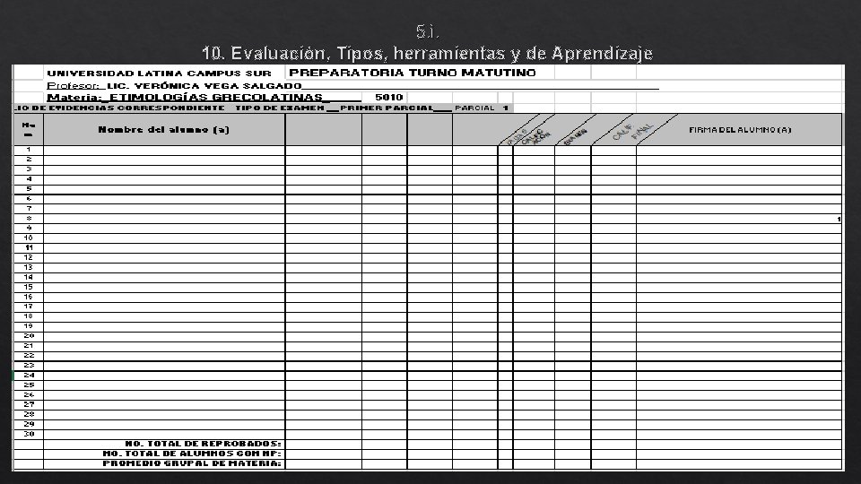 5. i. 10. Evaluación, Tipos, herramientas y de Aprendizaje 