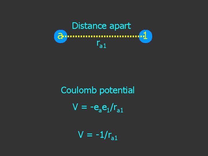 a Distance apart ra 1 Coulomb potential V = -eae 1/ra 1 V =