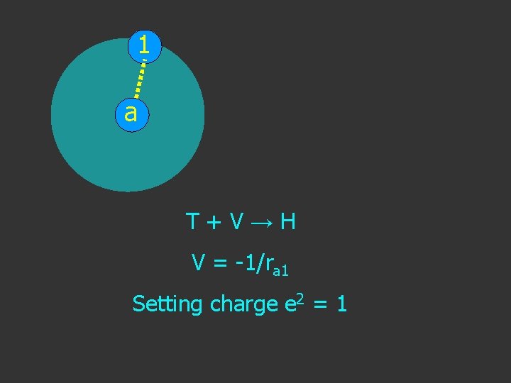 1 a T+V→H V = -1/ra 1 Setting charge e 2 = 1 
