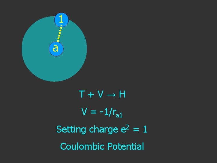 1 a T+V→H V = -1/ra 1 Setting charge e 2 = 1 Coulombic
