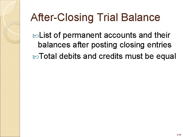 After-Closing Trial Balance List of permanent accounts and their balances after posting closing entries