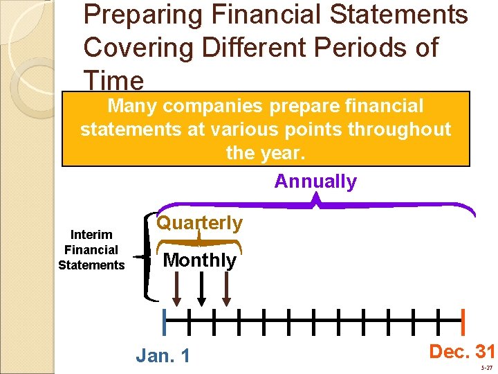 Preparing Financial Statements Covering Different Periods of Time Many companies prepare financial statements at