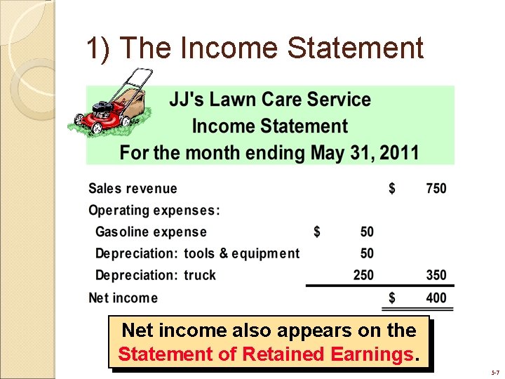 1) The Income Statement Net income also appears on the Statement of Retained Earnings.