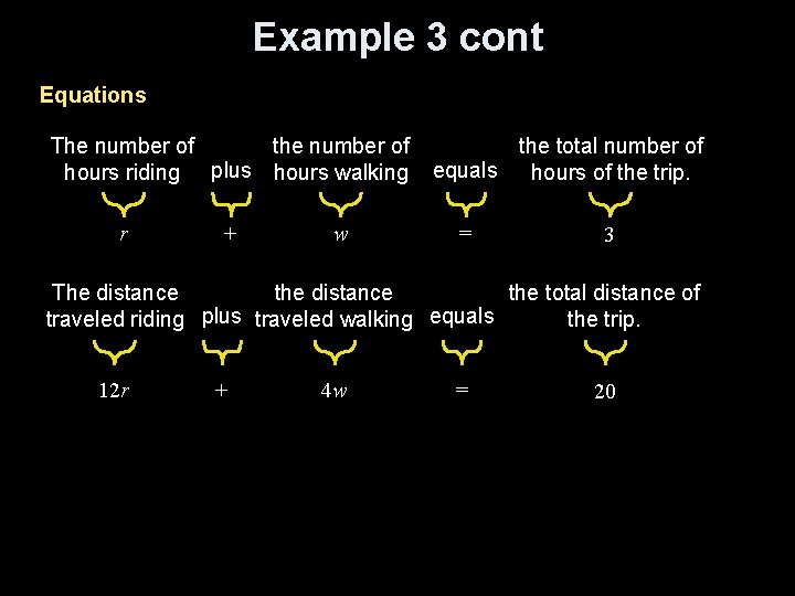 Example 3 cont Equations The number of the number of hours riding plus hours