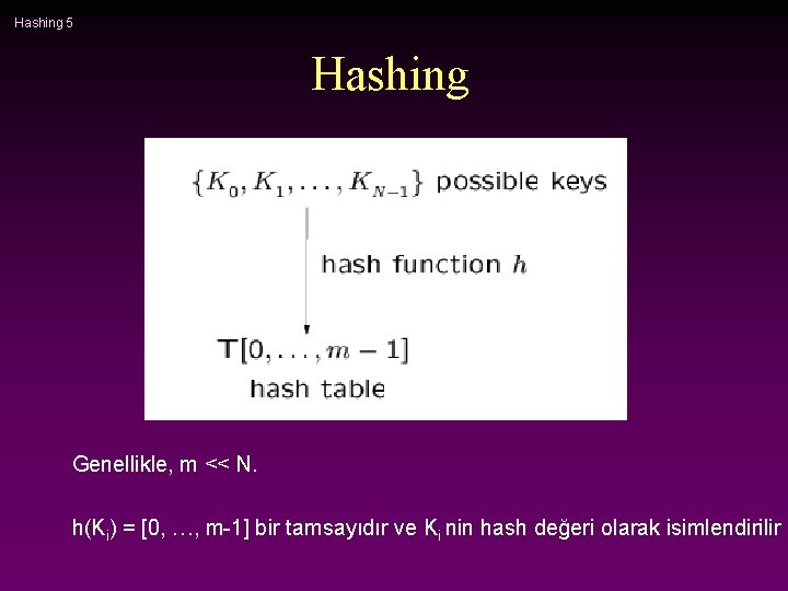 Hashing 5 Hashing Genellikle, m << N. h(Ki) = [0, …, m-1] bir tamsayıdır