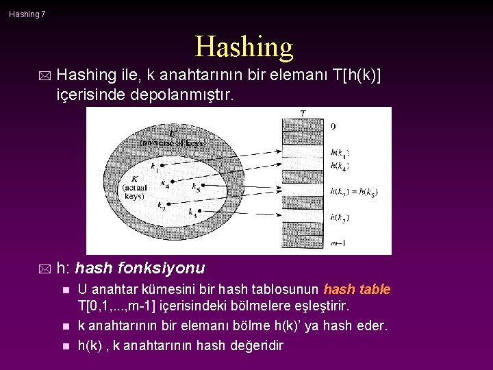 Hashing 7 Hashing * Hashing ile, k anahtarının bir elemanı T[h(k)] içerisinde depolanmıştır. *