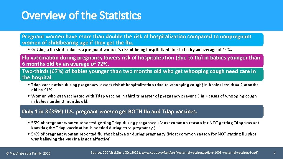 Communicating With Pregnant Women About Flu And Tdap