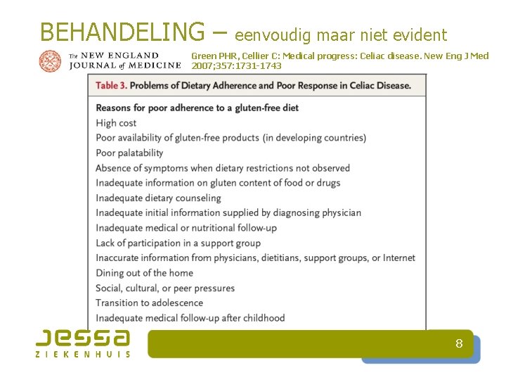 BEHANDELING – eenvoudig maar niet evident Green PHR, Cellier C: Medical progress: Celiac disease.