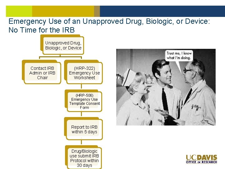Emergency Use of an Unapproved Drug, Biologic, or Device: No Time for the IRB Emergency Use of an Unapproved Drug, Biologic, or Device: No Time for the IRB