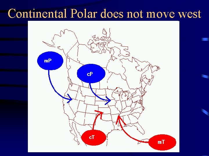 Continental Polar does not move west 