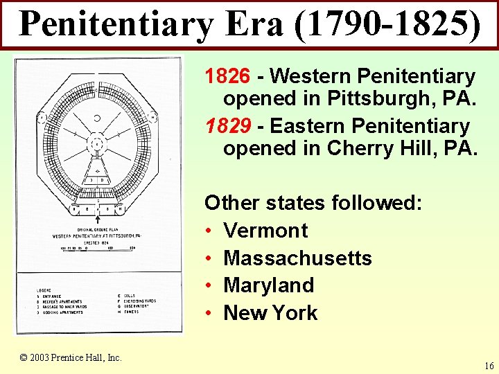 Penitentiary Era (1790 -1825) 1826 - Western Penitentiary opened in Pittsburgh, PA. 1829 -
