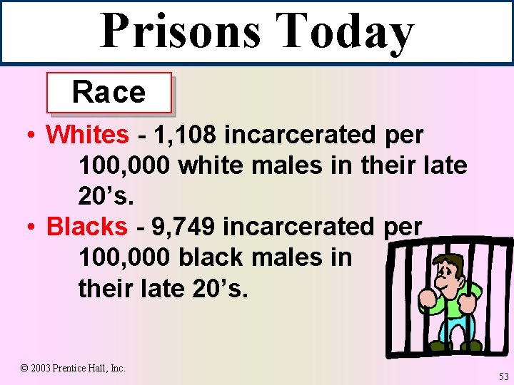 Prisons Today Race • Whites - 1, 108 incarcerated per 100, 000 white males