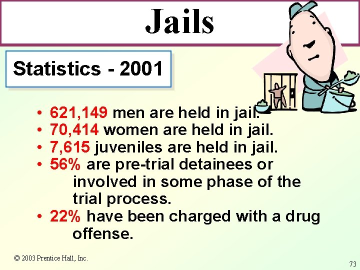 Jails Statistics - 2001 • • 621, 149 men are held in jail. 70,