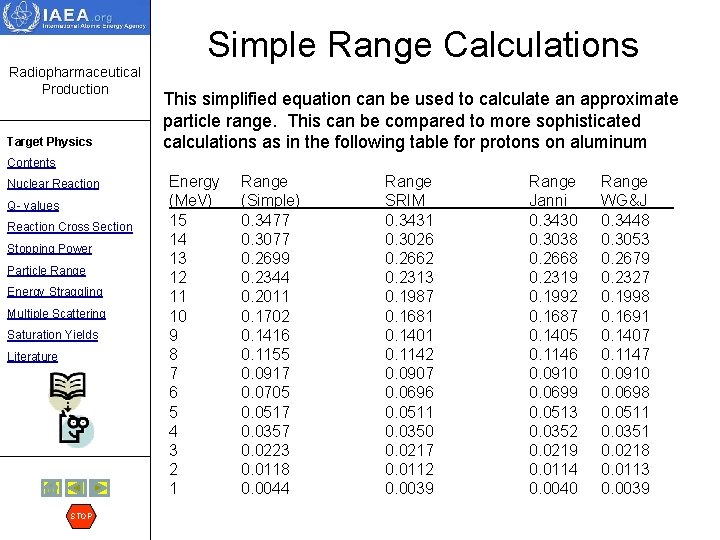 Simple Range Calculations Radiopharmaceutical Production Target Physics This simplified equation can be used to