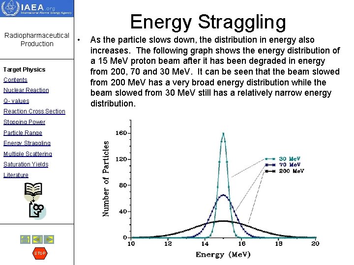Radiopharmaceutical Production Target Physics Contents Nuclear Reaction Q- values Reaction Cross Section Stopping Power Radiopharmaceutical Production Target Physics Contents Nuclear Reaction Q- values Reaction Cross Section Stopping Power