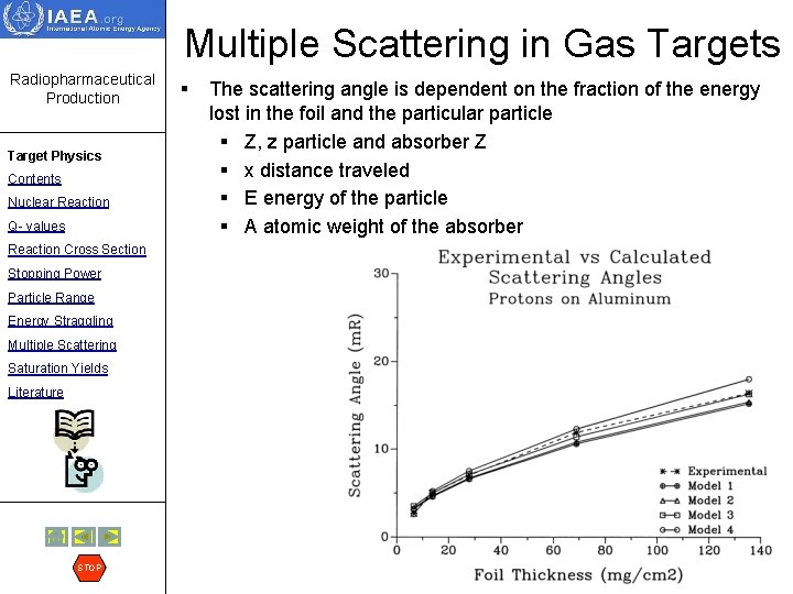 Multiple Scattering in Gas Targets Radiopharmaceutical Production Target Physics Contents Nuclear Reaction Q- values