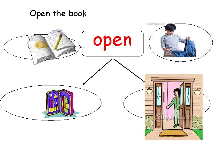 Open the book open 