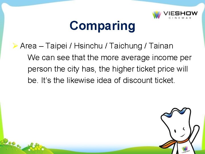 Comparing Ø Area – Taipei / Hsinchu / Taichung / Tainan We can see