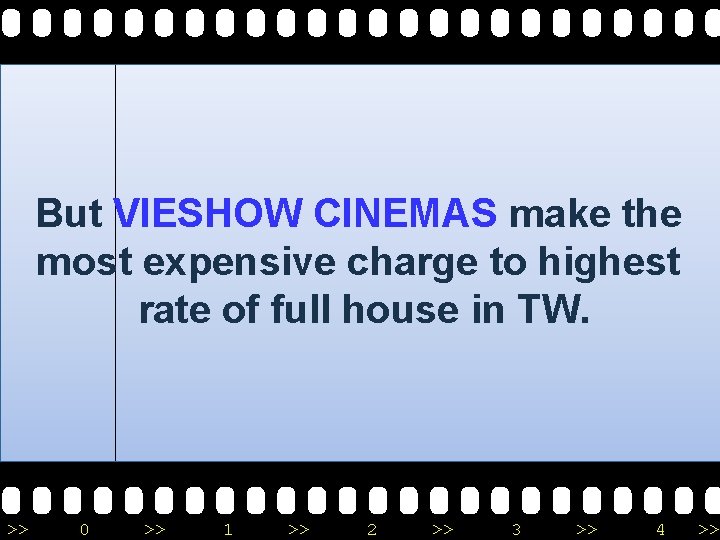 But VIESHOW CINEMAS make the most expensive charge to highest rate of full house