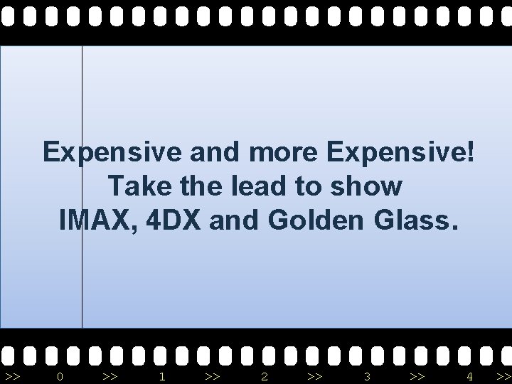 Expensive and more Expensive! Take the lead to show IMAX, 4 DX and Golden