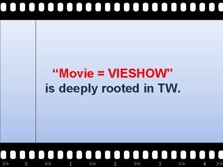 “Movie = VIESHOW” is deeply rooted in TW. >> 0 >> 1 >> 2