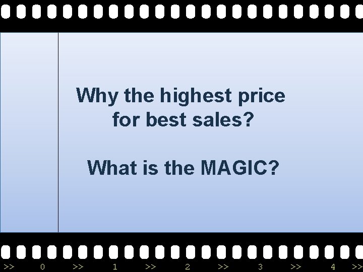 Why the highest price for best sales? What is the MAGIC? >> 0 >>