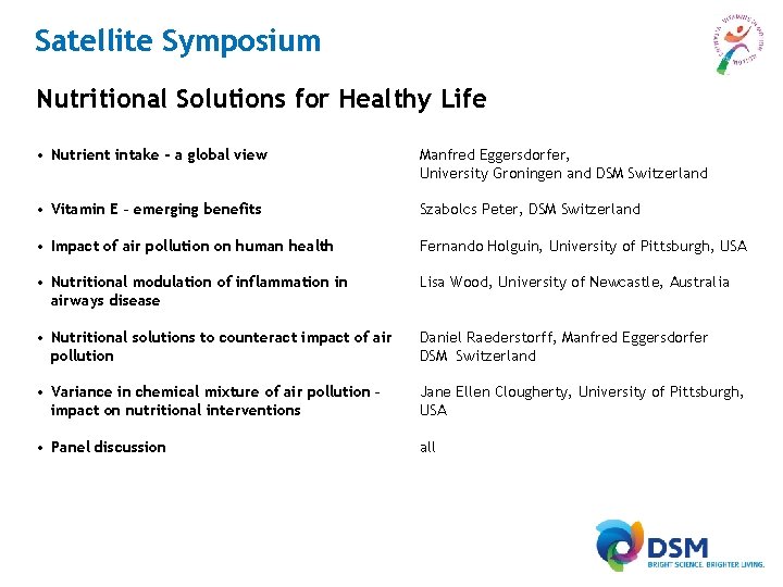 Satellite Symposium Nutritional Solutions for Healthy Life • Nutrient intake - a global view