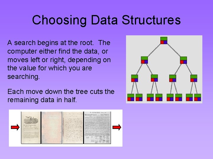 Choosing Data Structures A search begins at the root. The computer either find the