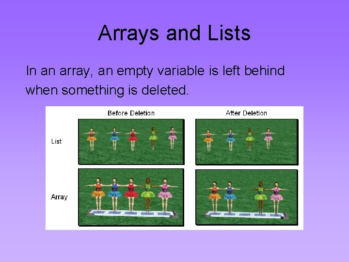 Arrays and Lists In an array, an empty variable is left behind when something