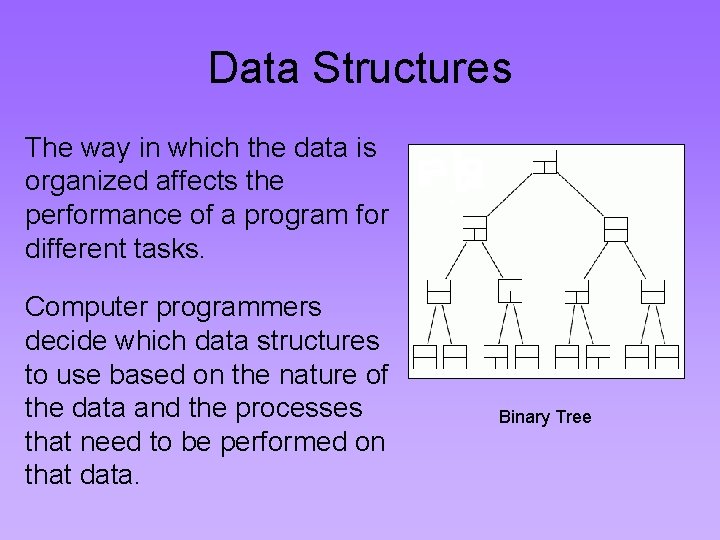 Data Structures The way in which the data is organized affects the performance of