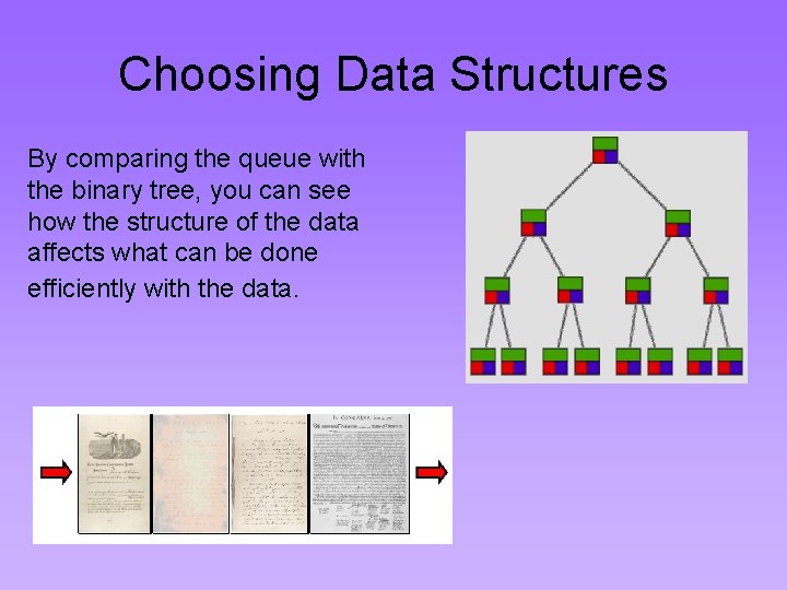 Choosing Data Structures By comparing the queue with the binary tree, you can see