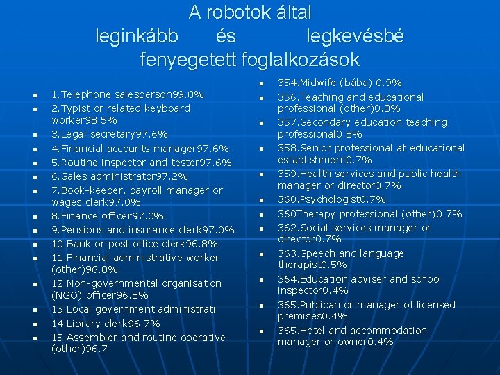 A robotok által leginkább és legkevésbé fenyegetett foglalkozások n n n n 1. Telephone