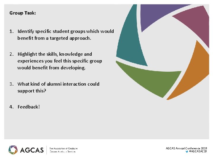 Group Task: 1. Identify specific student groups which would benefit from a targeted approach.