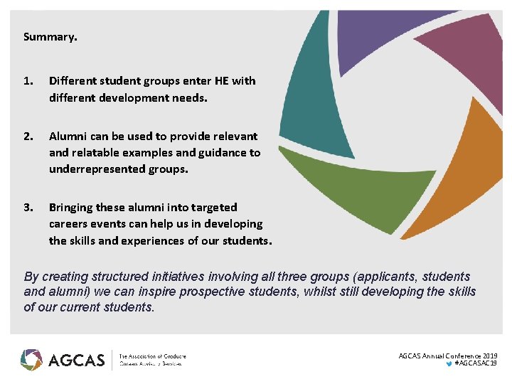 Summary. 1. Different student groups enter HE with different development needs. 2. Alumni can