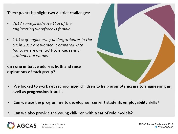 These points highlight two district challenges: • 2017 surveys indicate 11% of the engineering