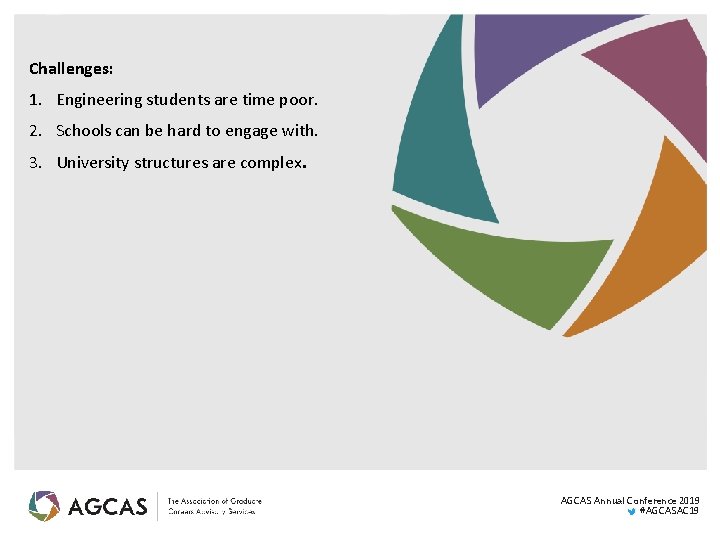 Challenges: 1. Engineering students are time poor. 2. Schools can be hard to engage