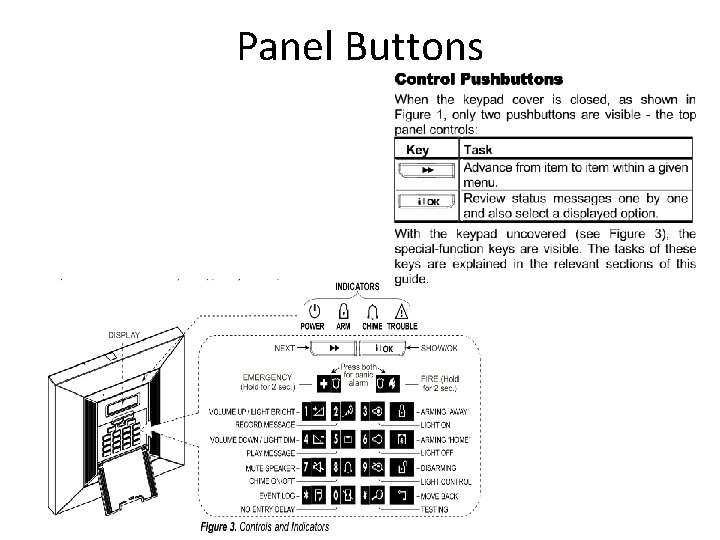 Panel Buttons 