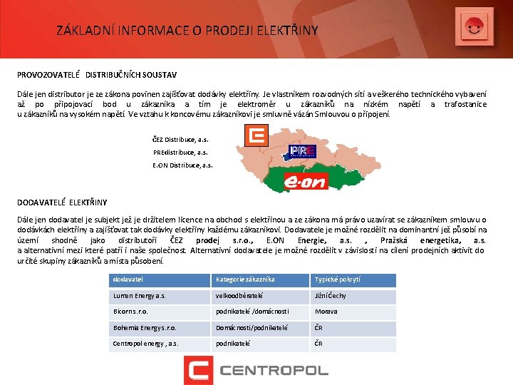 ZÁKLADNÍ INFORMACE O PRODEJI ELEKTŘINY PROVOZOVATELÉ DISTRIBUČNÍCH SOUSTAV Dále jen distributor je ze zákona