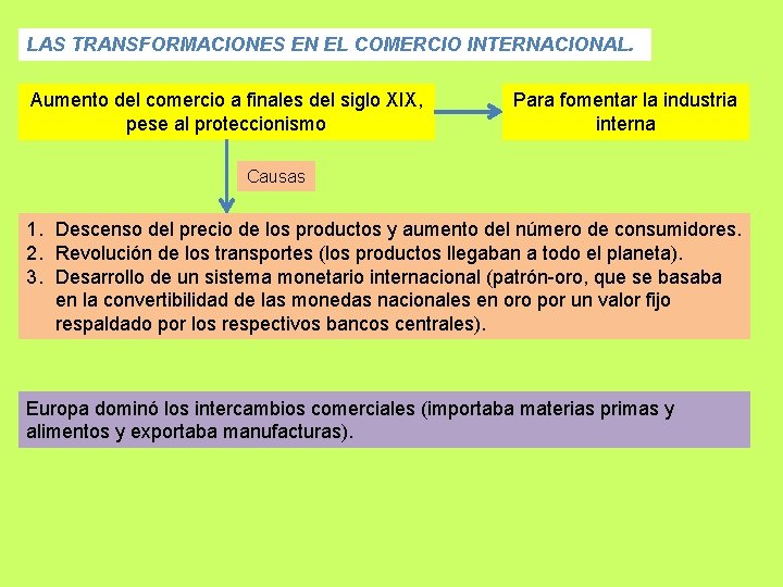 LAS TRANSFORMACIONES EN EL COMERCIO INTERNACIONAL. Aumento del comercio a finales del siglo XIX,