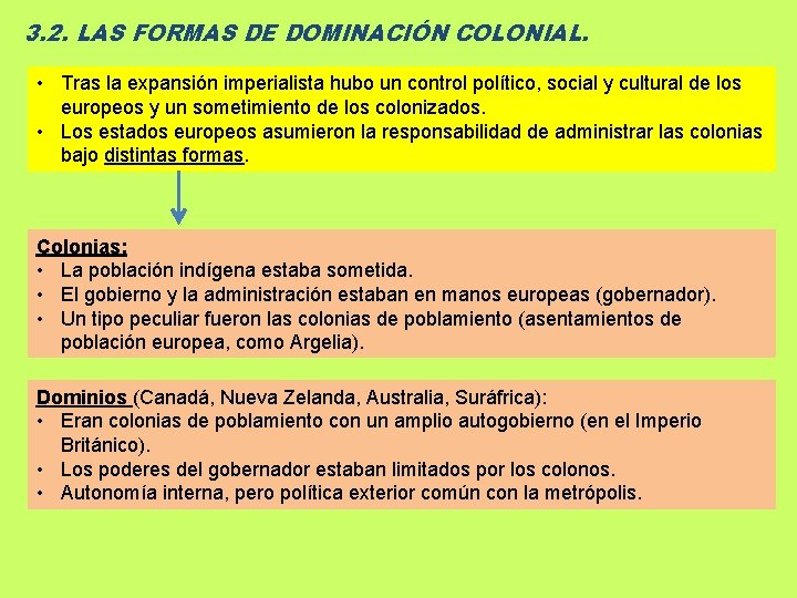 3. 2. LAS FORMAS DE DOMINACIÓN COLONIAL. • Tras la expansión imperialista hubo un