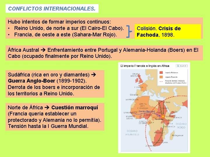 CONFLICTOS INTERNACIONALES. Hubo intentos de formar imperios continuos: • Reino Unido, de norte a