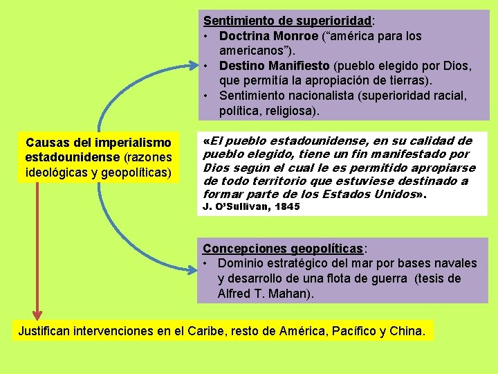 Sentimiento de superioridad: • Doctrina Monroe (“américa para los americanos”). • Destino Manifiesto (pueblo